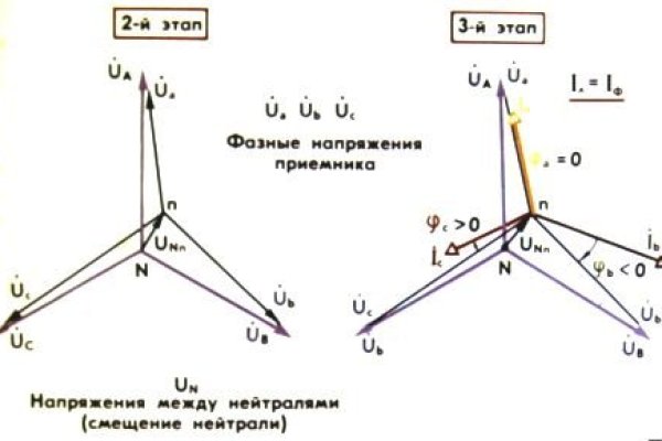 Кракен магазин kraken014 com